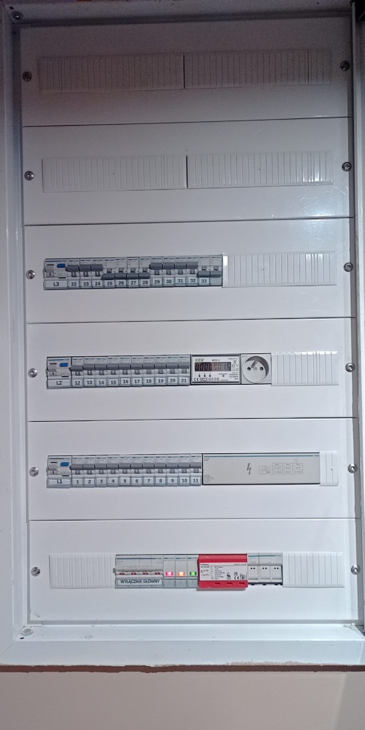 Zamknięta rozdzielnica elektryczna z opisanymi obwodami